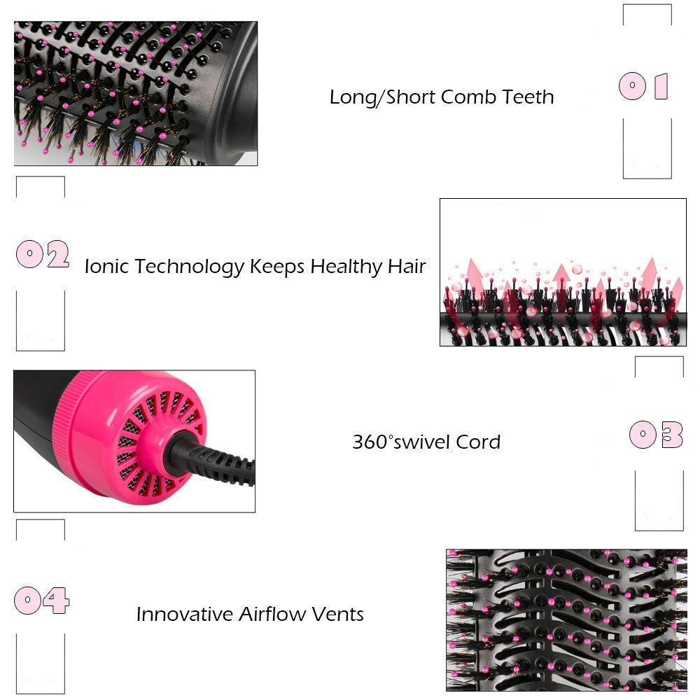 Ronest Hair Dryer Brush - 3 in 1 Hot Air Brush One Step Volumizer for Rotating Straightening (Black), 1000 Watts