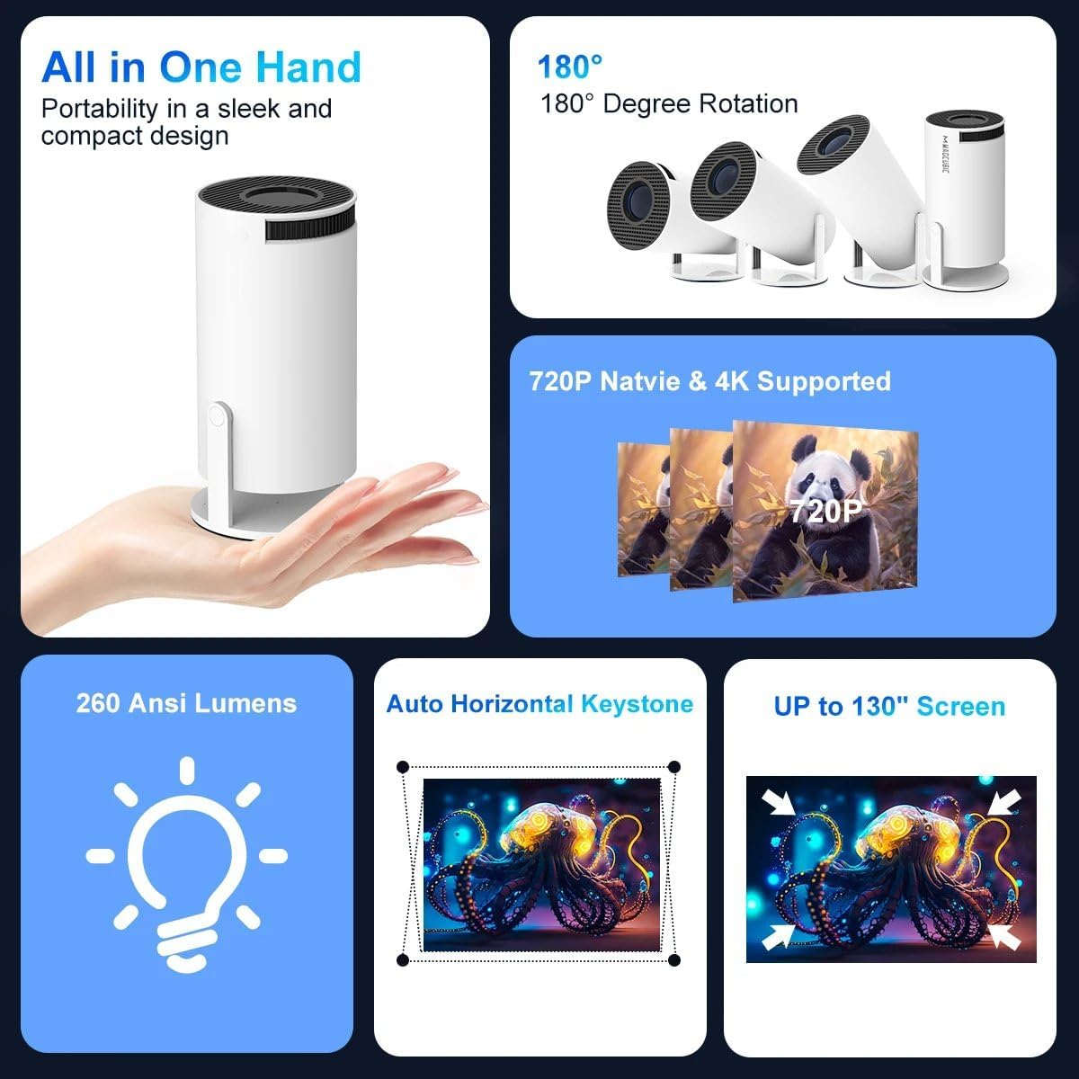 HY300 Portable Mini Smart LED Projector