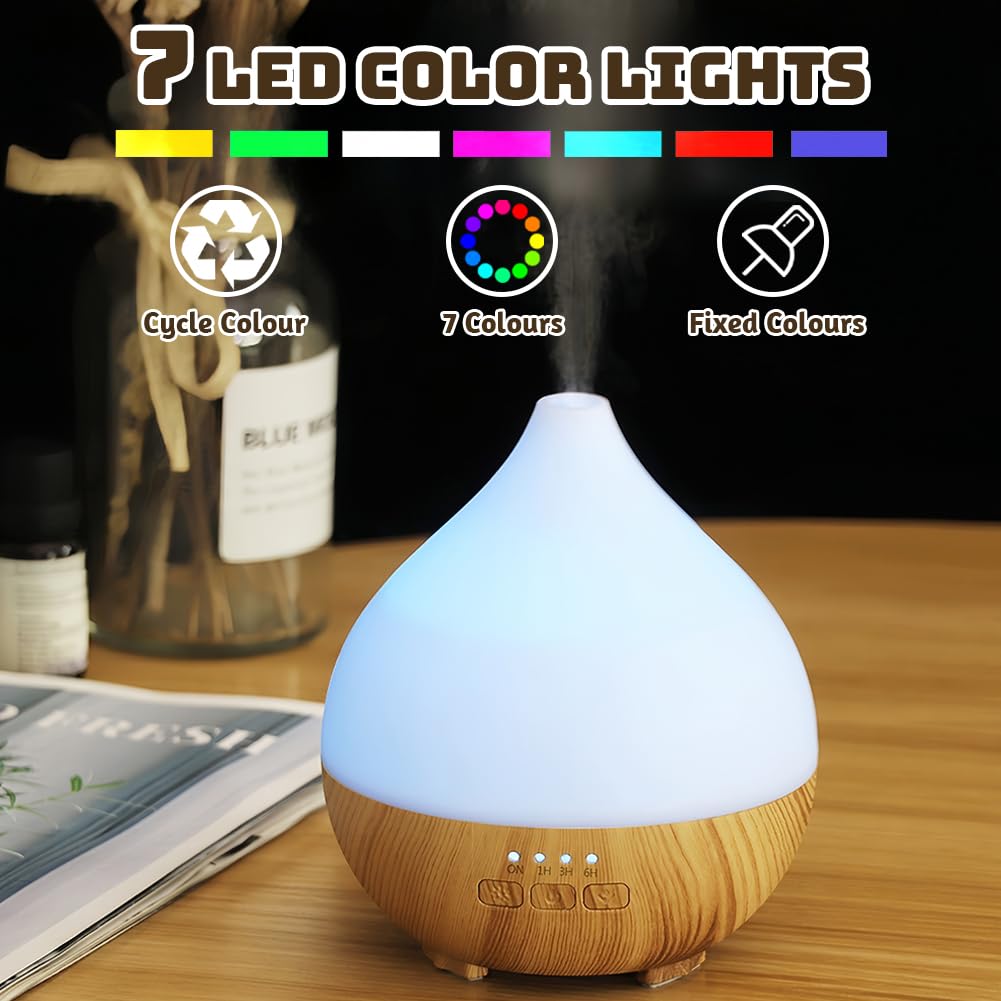 E + AROMA DIFFUSER