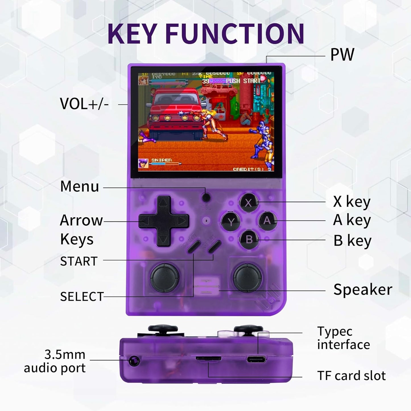 GAME CONSOLE MODEL D R35 PLUS