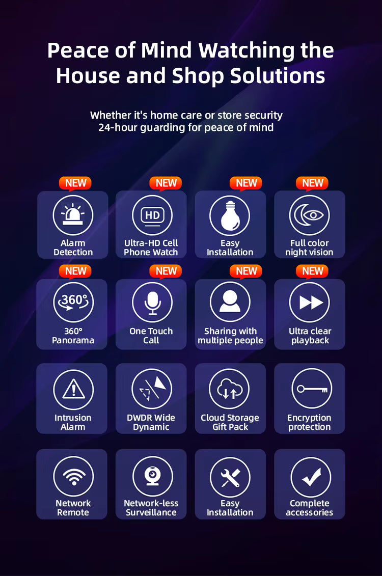 Smart Security Camera