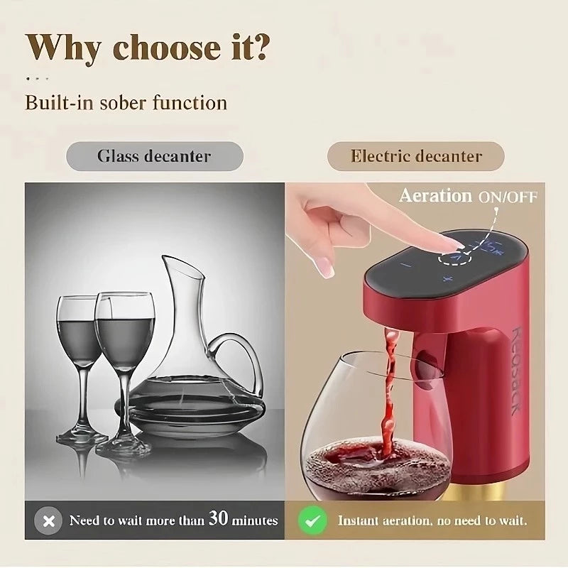 REDSACK Smart Wine Dispenser