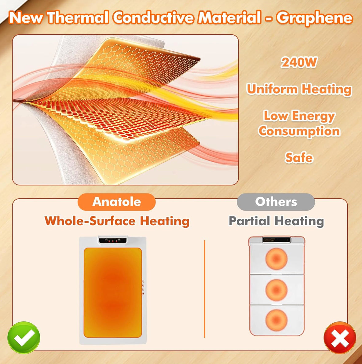 Electric Food Warmer Large Silicone Warming Mat Foldable Full Surface Warming Tray with 3 Adjustable Temperature Time for Buffets Parties