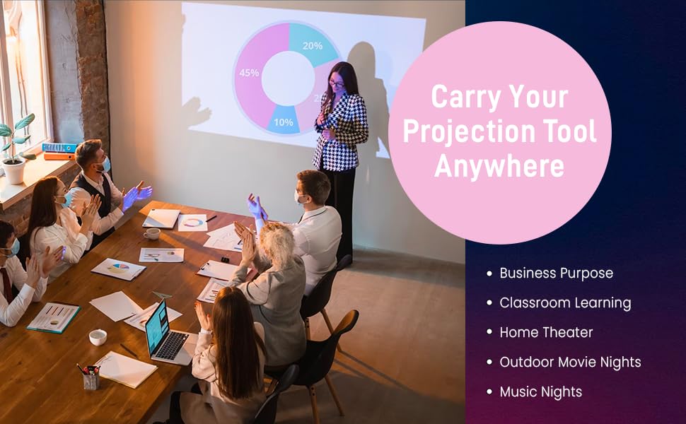 HY300 Portable Mini Smart LED Projector