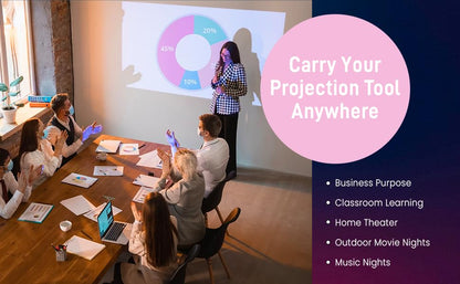 HY300 Portable Mini Smart LED Projector