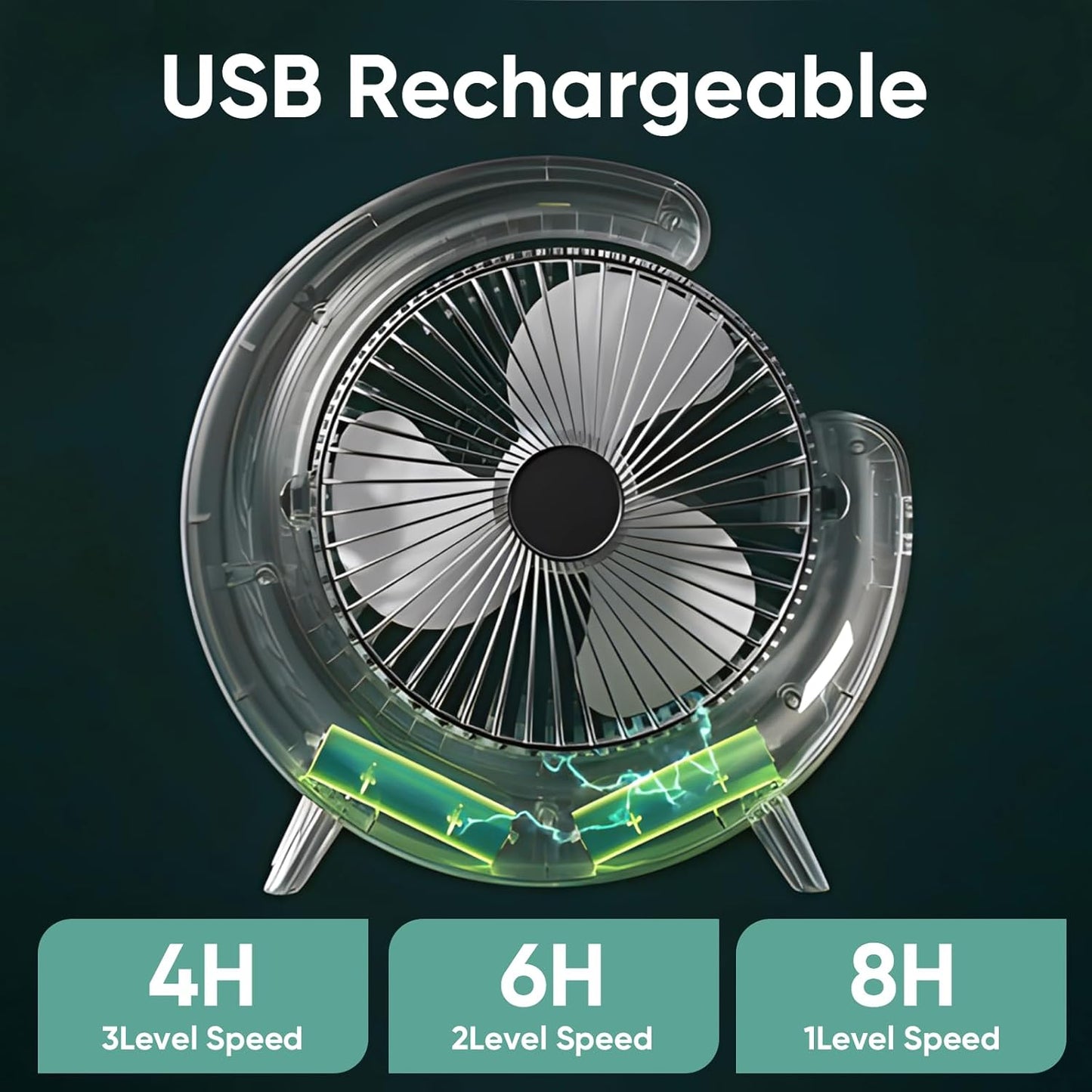 OSUKE Portable Desk Fan