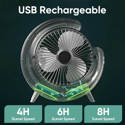OSUKE Portable Desk Fan