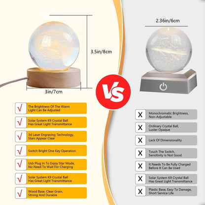 3D Galaxy Crystal Ball Night Lamp - Engraved USB Table LED Wooden Light for Home Office Decoration and Birthday Gift (Galaxy)(Warm White) Visit the One94Store Store