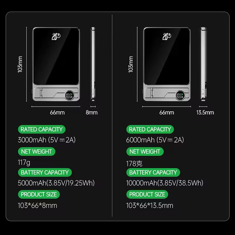3 in 1 Ultra Think Powerbank 10000mAh