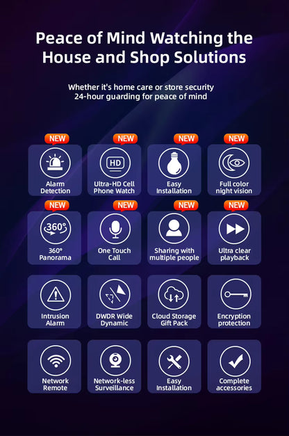 Smart Security Camera