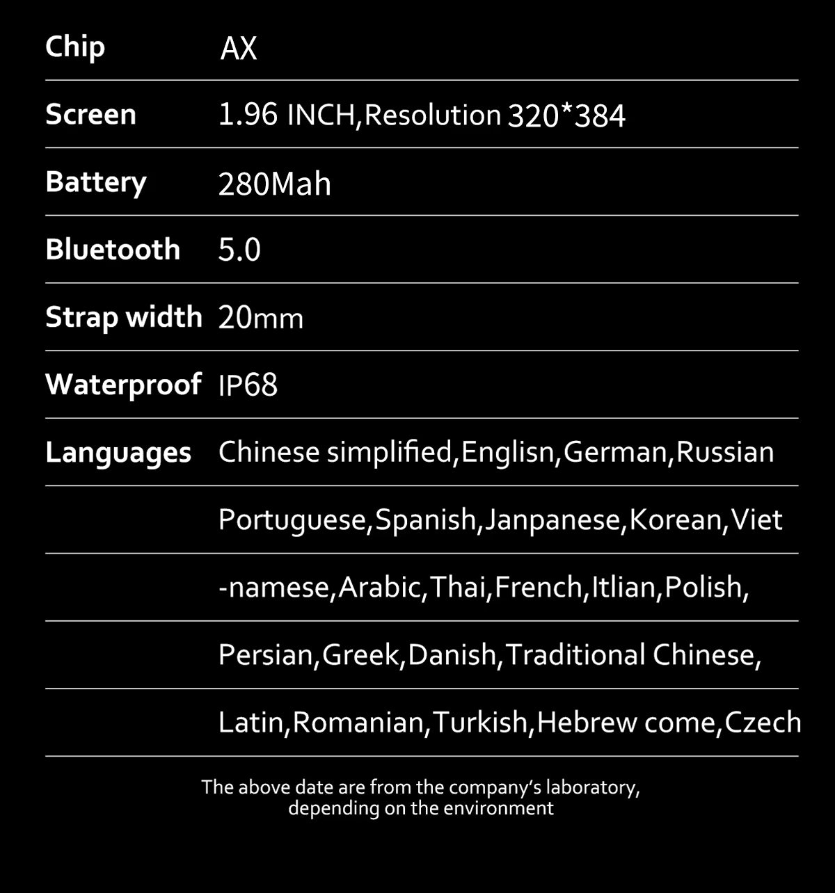 ZORDAI OD1 Smart Watch