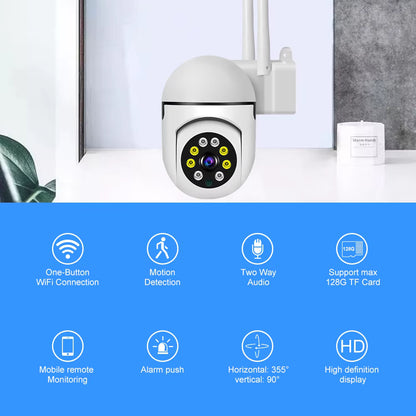 Smart WiFi Camera