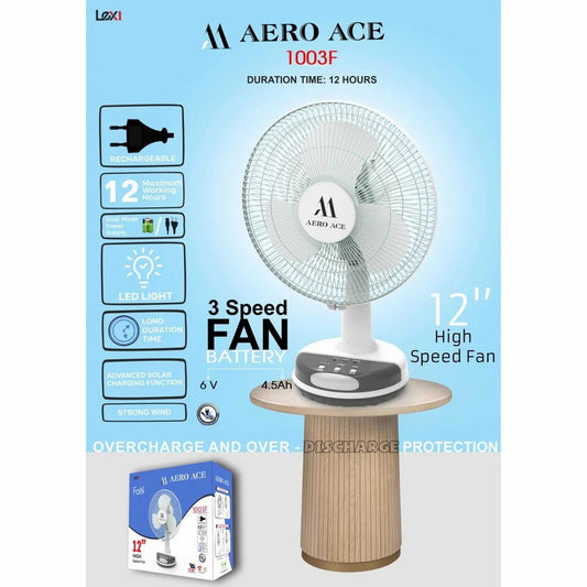 HINCAVO 16 INCH AERO ACE Table DESK Fan, 3-Speed Electric Desk Fan, White rechargeble fan WITH 90 DEGREE ROTATE 12 HR BACKUP