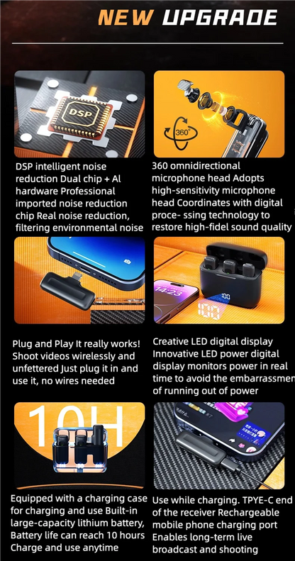 J16 Wireless Lavalier Microphone