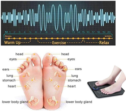 E+ FOOT MASSAGER