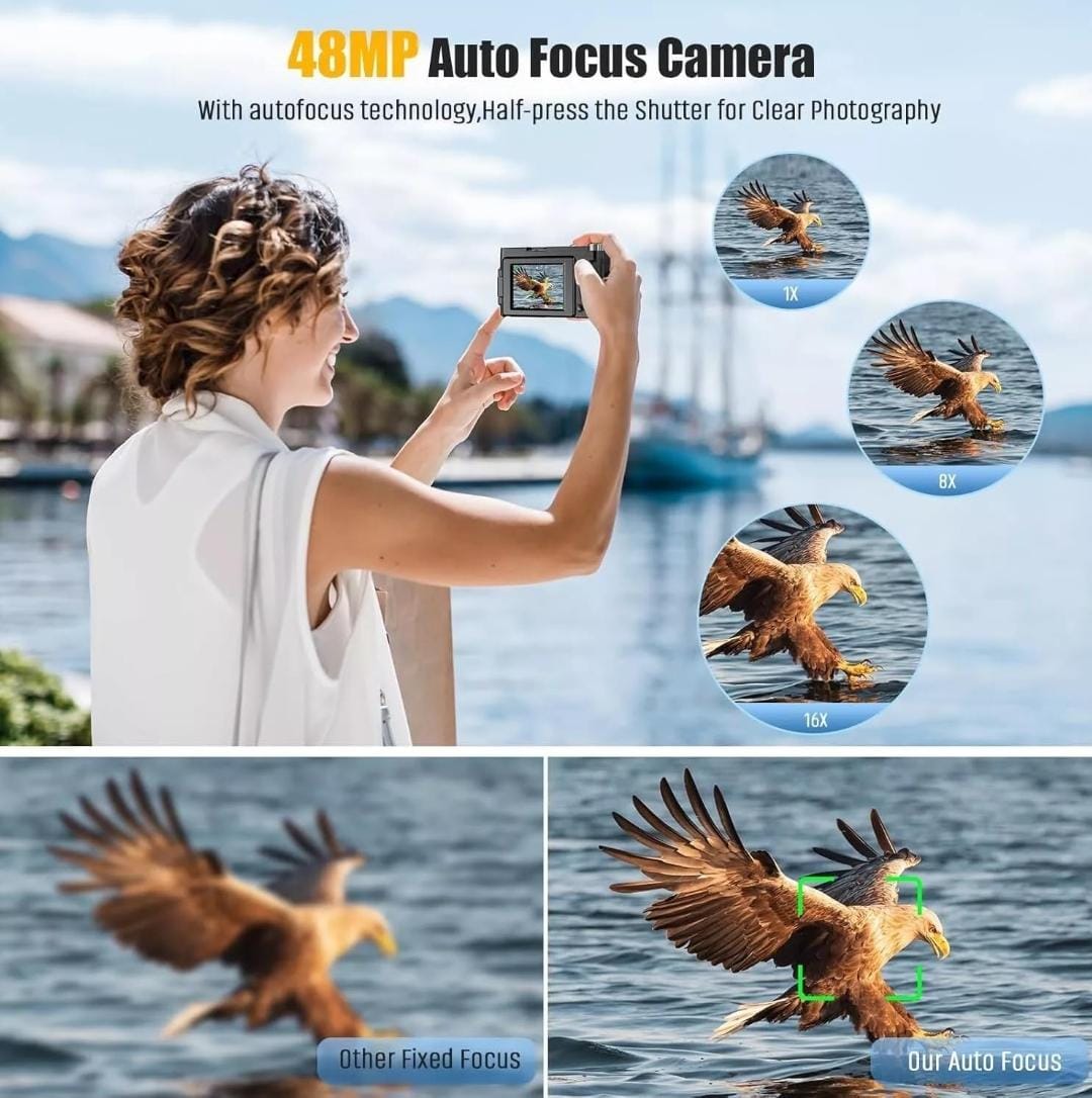 Digital Camera