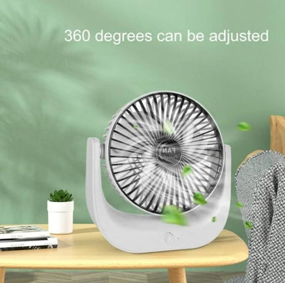 Desk fan