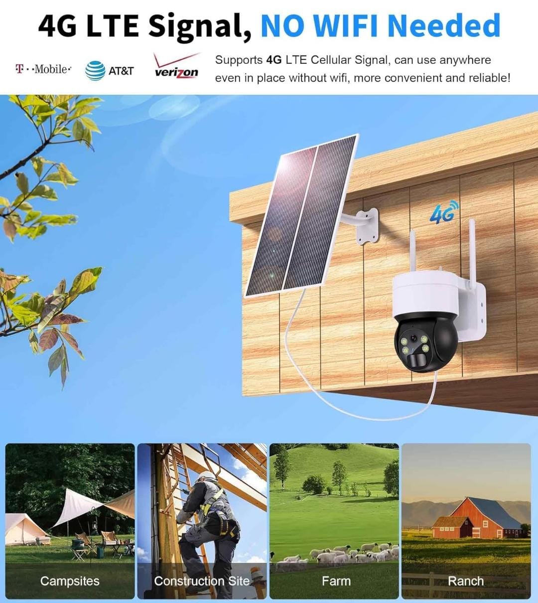 Intelligent Solar Camera