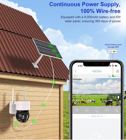 Intelligent Solar Camera