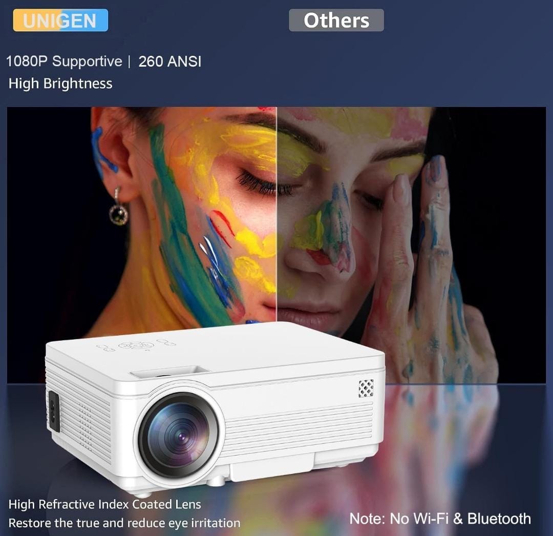Multimedia projector