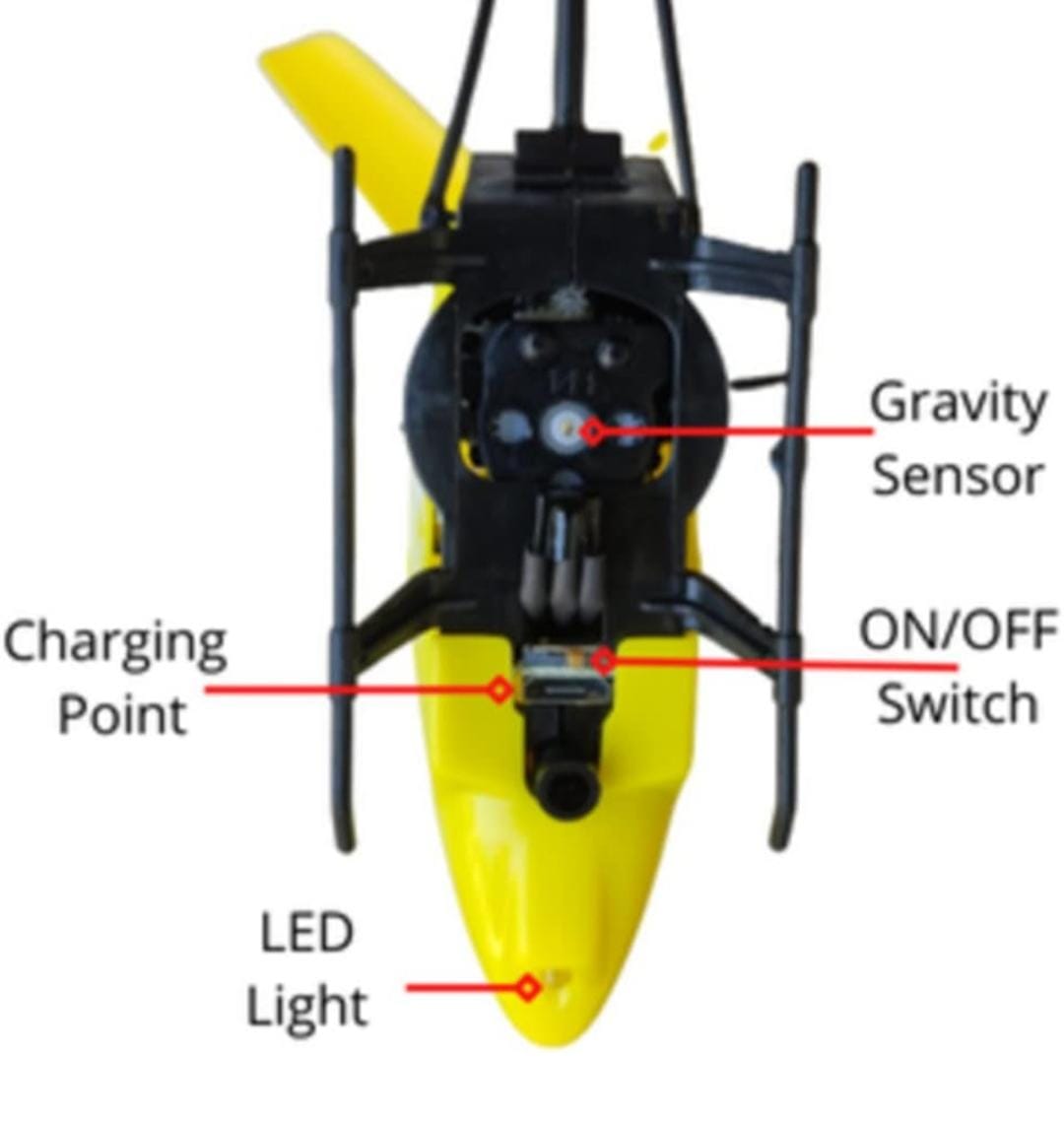Mini RC Quadcopter