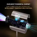 INTELLIGENT PROJECTOR