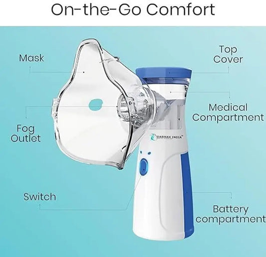 Portable Nebulizer for Adults,Kids for Breathing Problem White-Blue Nebulizer