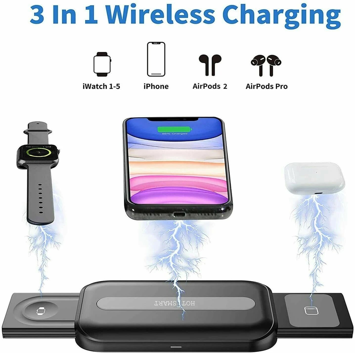 HOT 3-in-1 Wireless Fast Charger