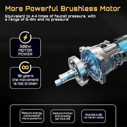 Pressure Washer Gun | Home Cleaning Works Like Car & Bike Washing, Gardening