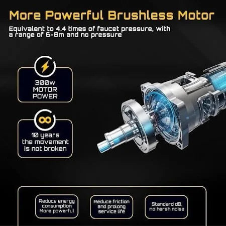 Pressure Washer Gun | Home Cleaning Works Like Car & Bike Washing, Gardening